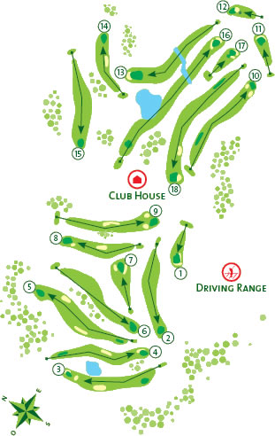 Golf course Layout