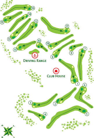 Golf course Layout