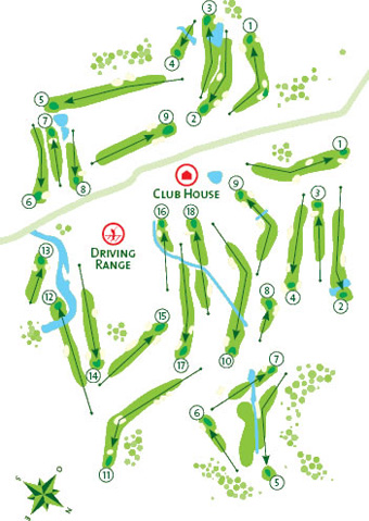 Golf course Layout