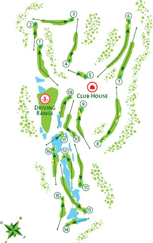 Golf course Layout