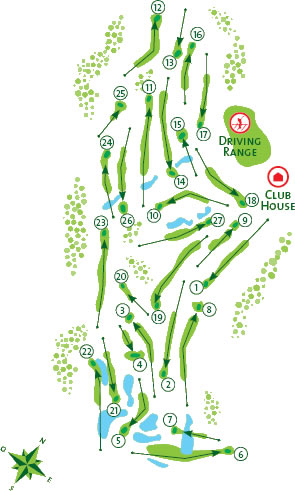 Golf course Layout